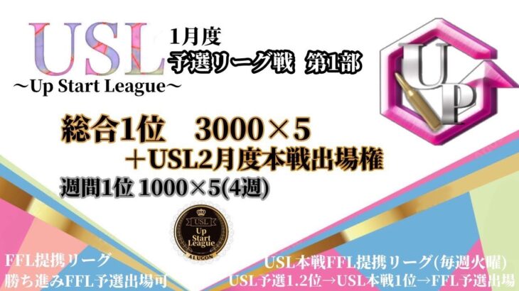 【荒野行動】 Up Start League（FFL提携リーグ）1月度 予選第1部　DAY②【荒野の光】
