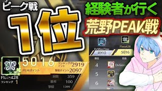 【荒野行動】Peak戦1位経験者によるPeak戦＃12 3959ポイント